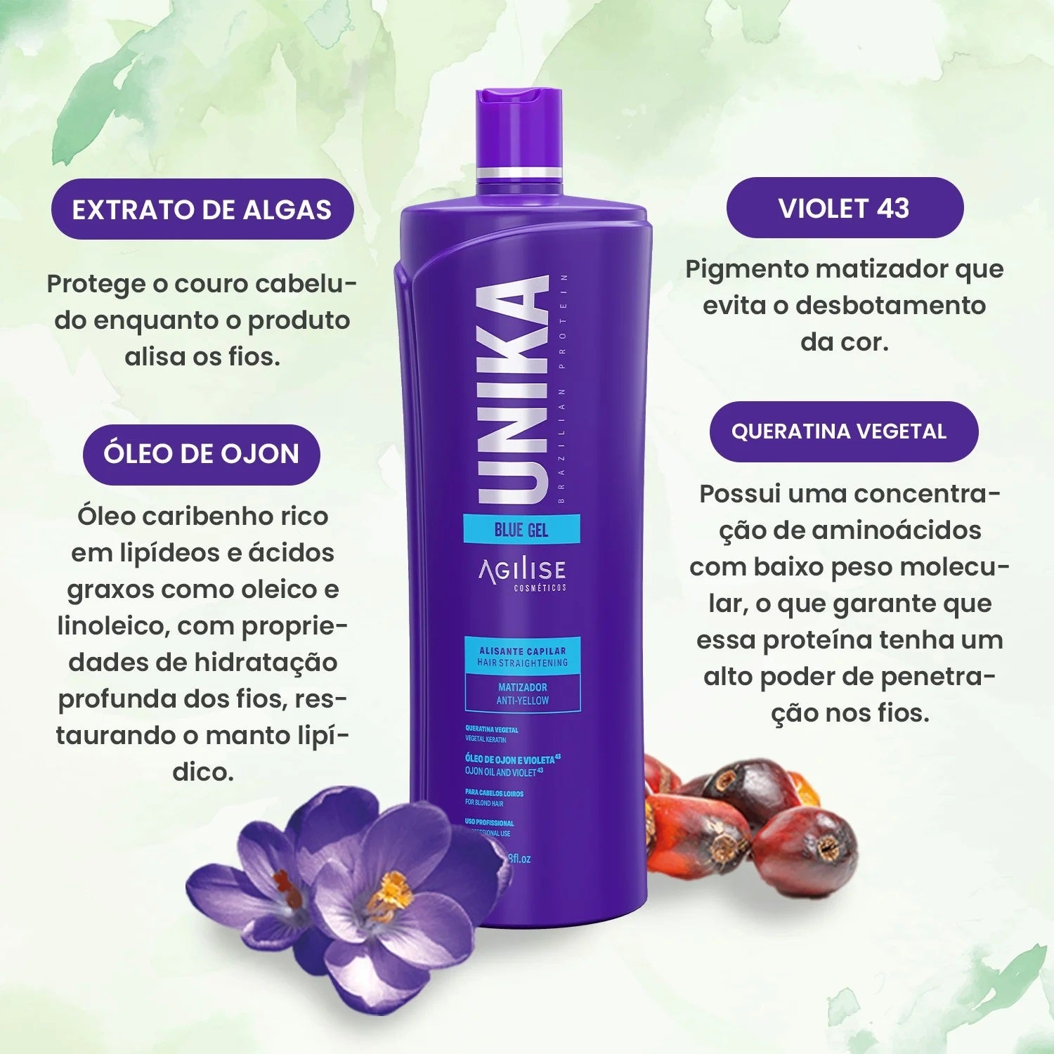 Hair Straightener Matifier Unika Blue Gel 1L