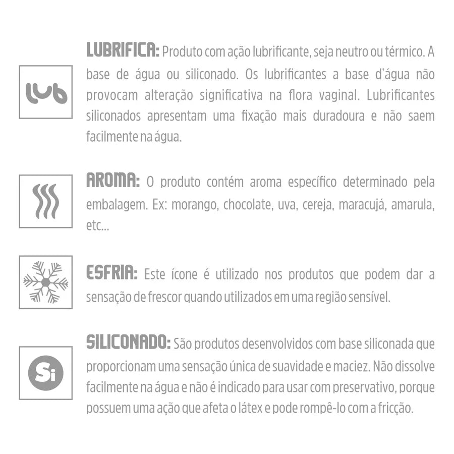 Lubrificante Coma Sem Moderação 15ml (17710) - Siliconado