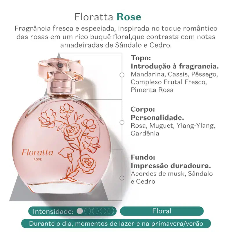 Floratta Rose Deodorant Cologne 75ml