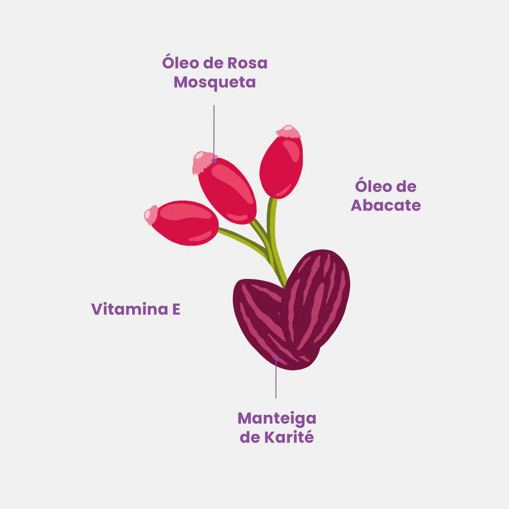 Barriguinha Cream Antiestrias - 200g