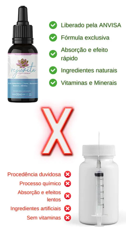 Suplemento Alimentar Liquido Anti-idade Rejuvita - 30ml
