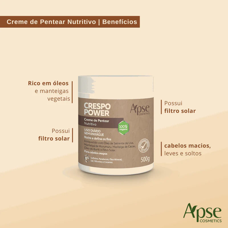 Crespo Power 500g Nourishing Combing Cream - No Poo / Low Poo - Conditioning Action