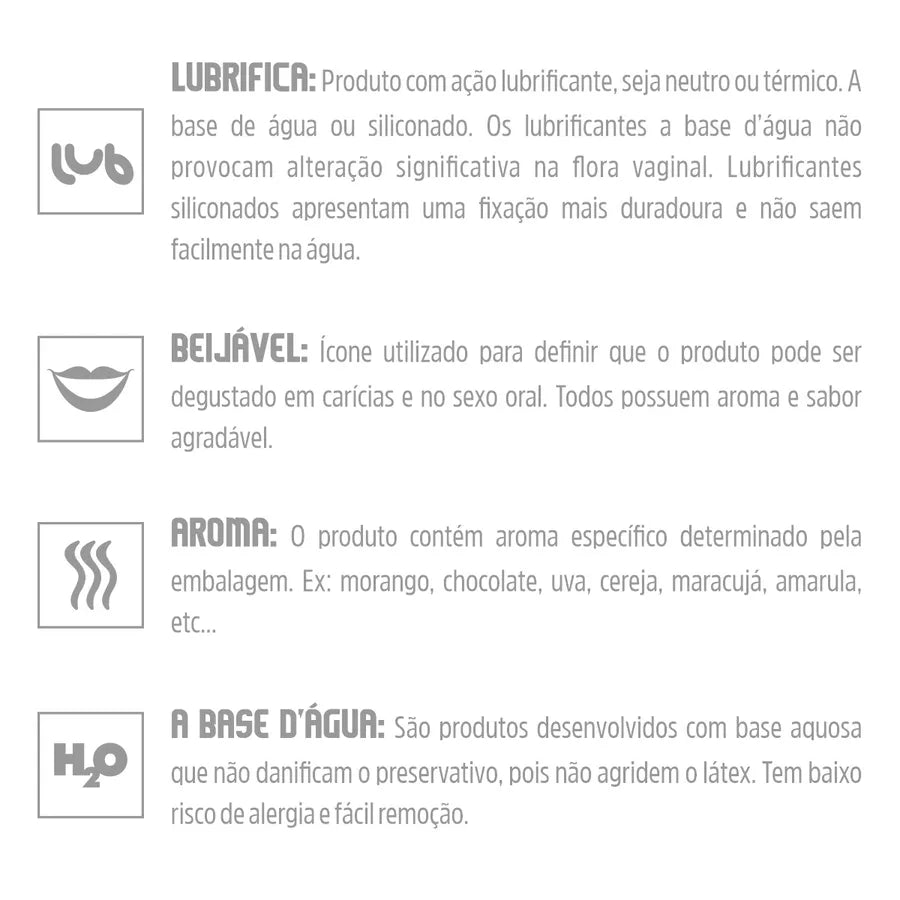 LUBRIFICANTE BEIJÁVEL COMFORT LUB 120G - MENTA