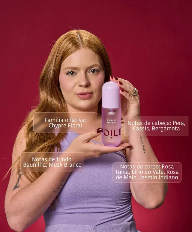 Body Splash Scent of Courage (200ml) - Spoiler