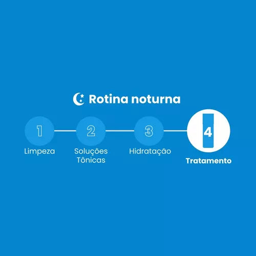 Creme retexturizador creamy skincare ácido glicólico 30g