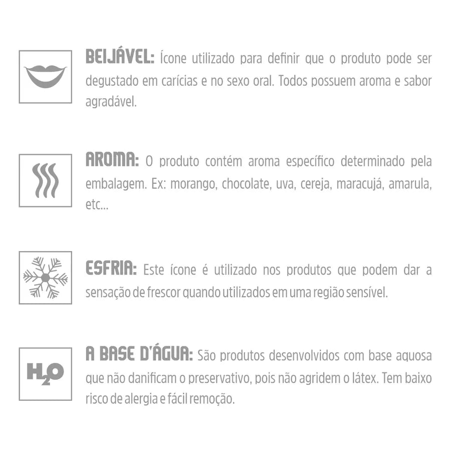 GEL PARA SEXO ORAL GARGANTA PROFUNDA 15ML INTT - MORANGO