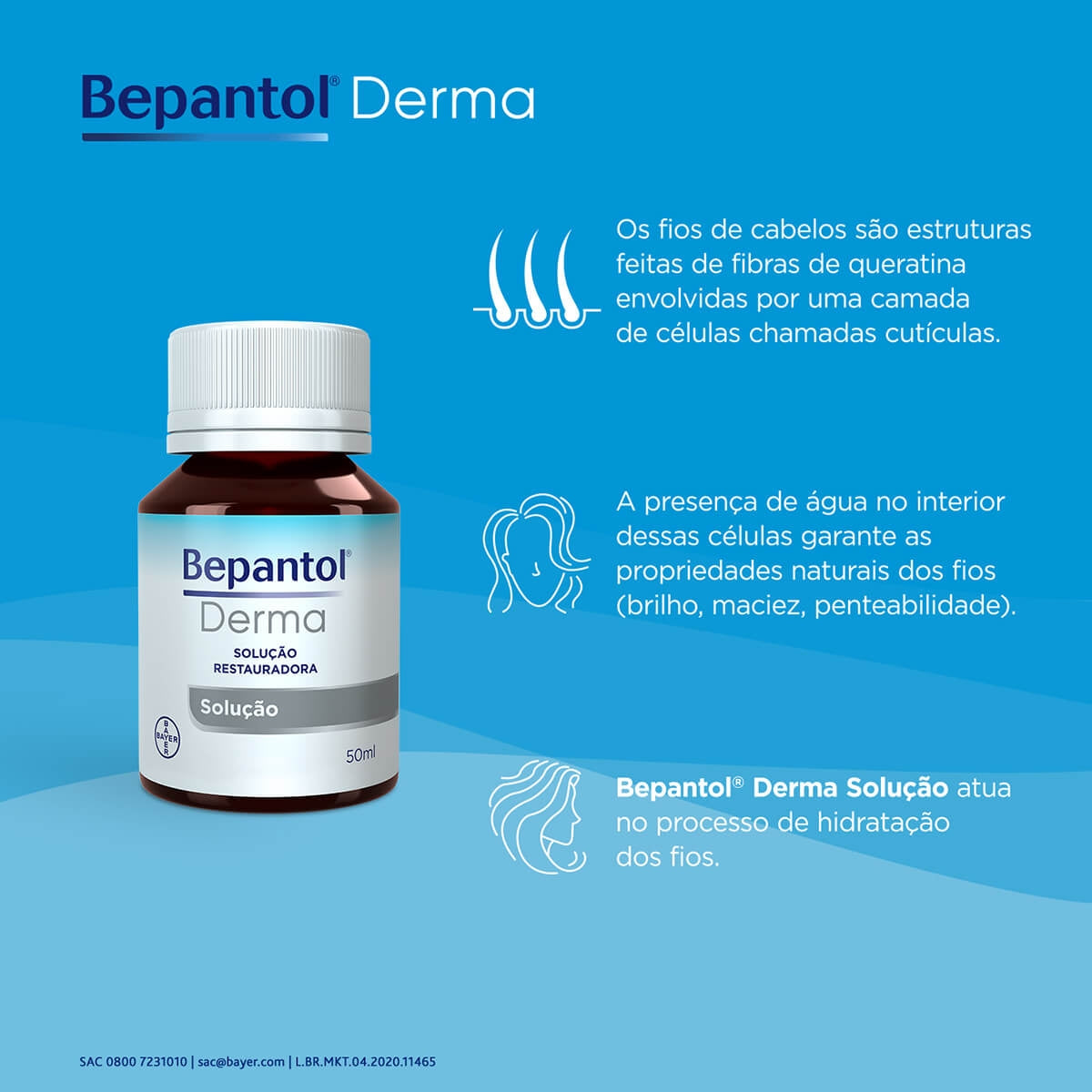 Solution de restaurateur de cheveux liquide de Bepantol Derma - 50 ml