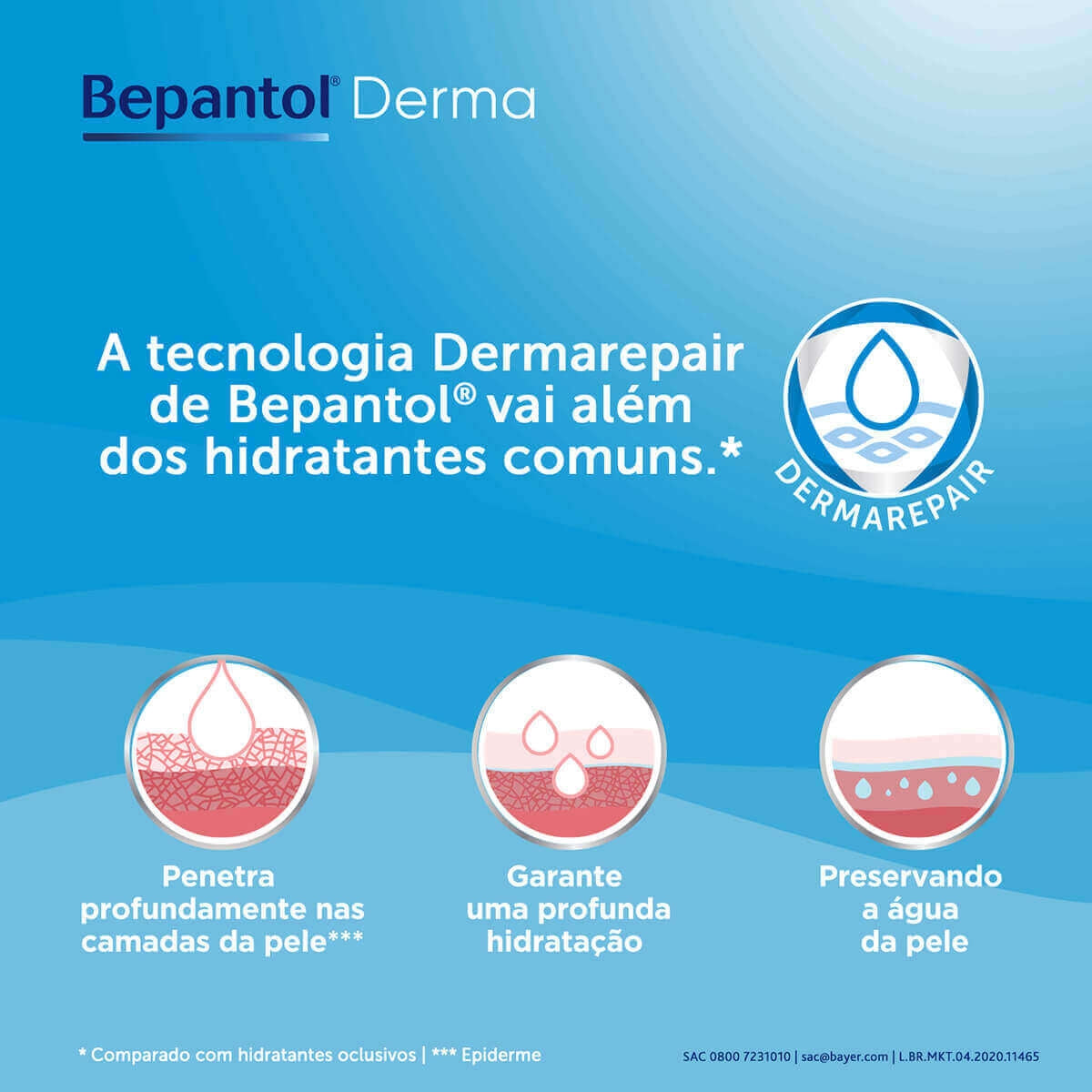 Bepantol Derma Moisturizing Intense Dry Touch Cream - 30g