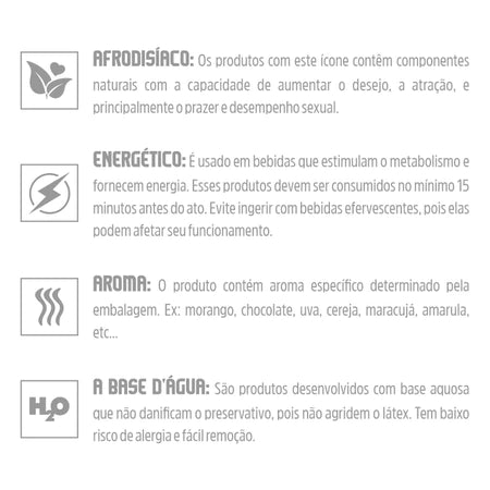 Tesão de Vaca Drops Aphrodisic 20ML